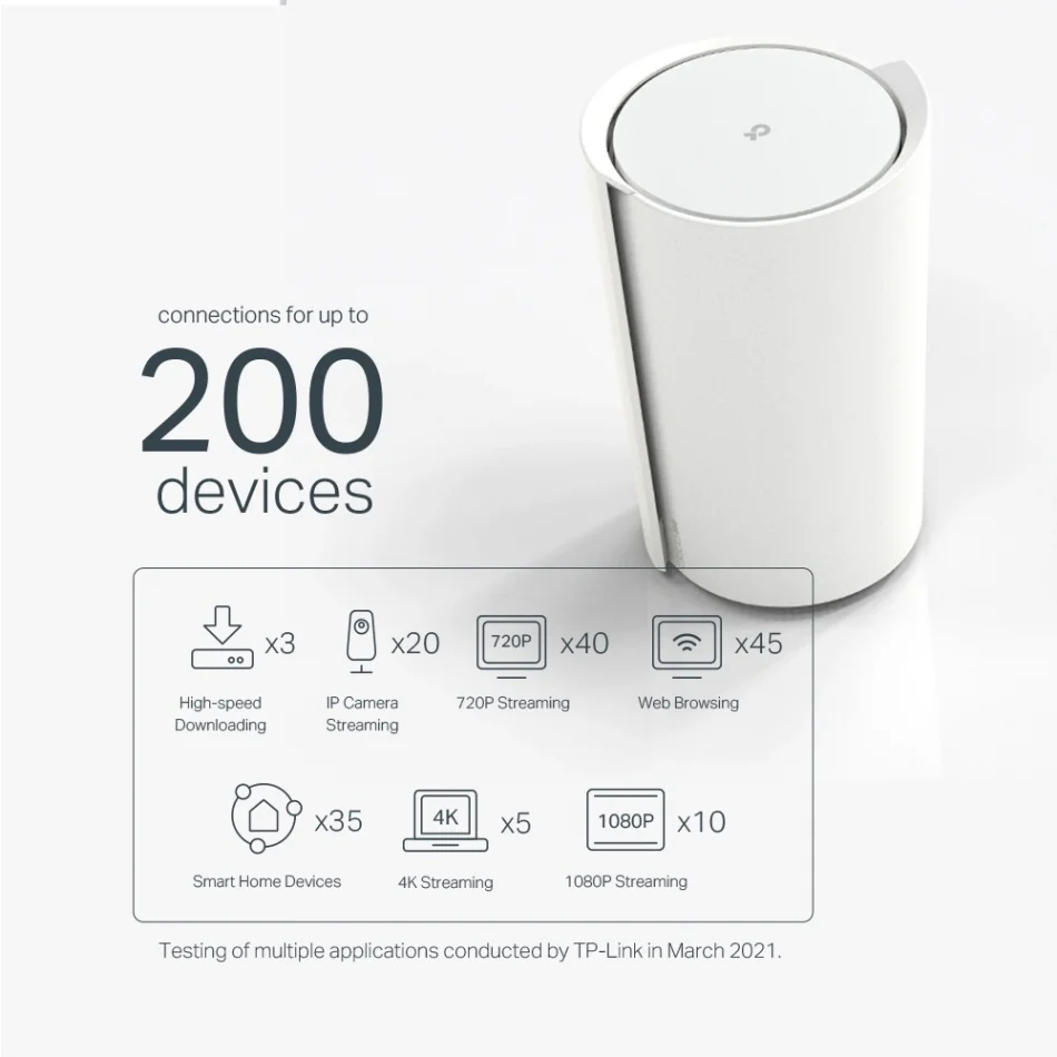 TP-Link Deco X73-DSL AX5400 VDSL Bütün Ev Mesh Dual Band Wi-Fi 6 Modem Router