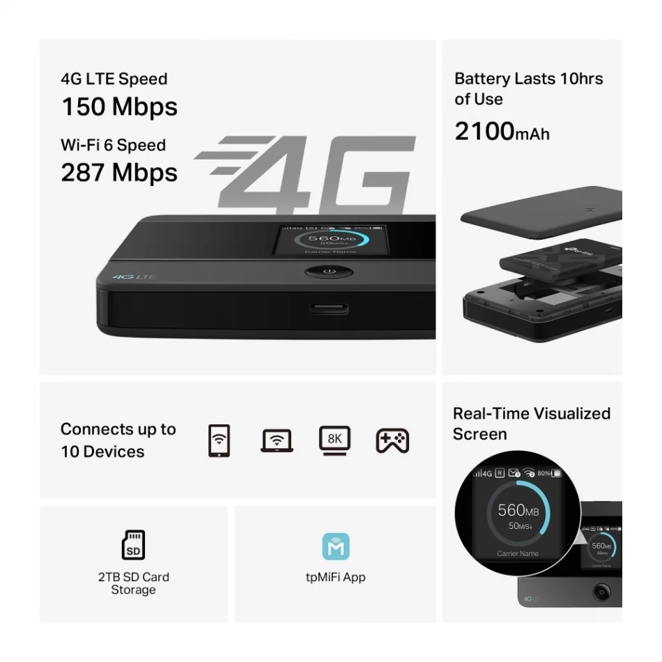TP-Link M7352 4G LTE Mobile Taşınabilir Wi-Fi Modem