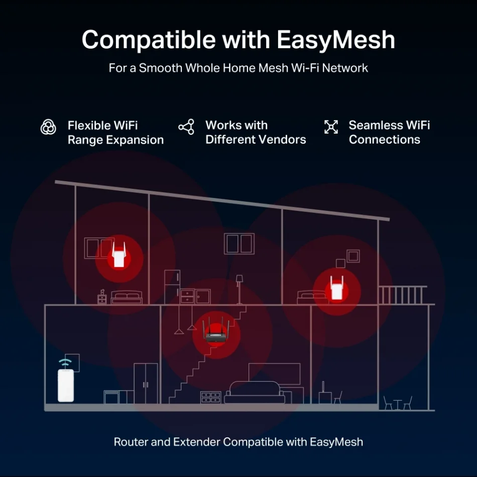 TP-Link Mercusys BE3600 Dual Band Wi-Fi 7 Router