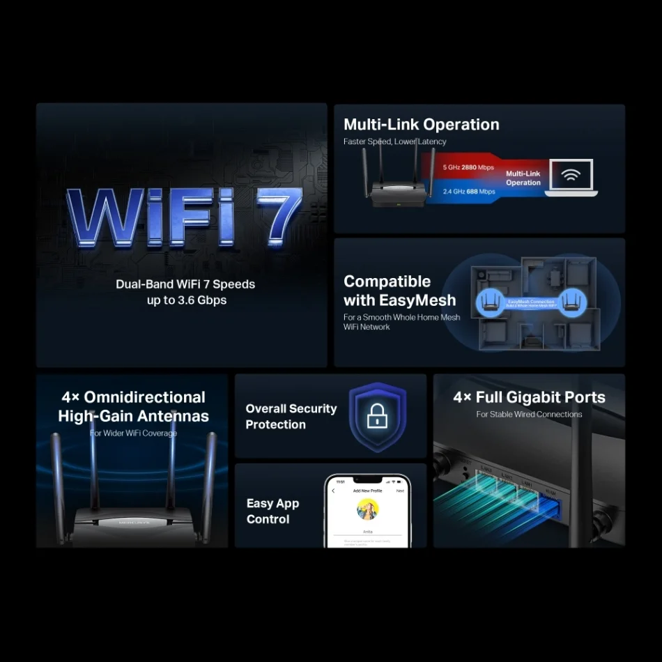 TP-Link Mercusys BE3600 Dual Band Wi-Fi 7 Router