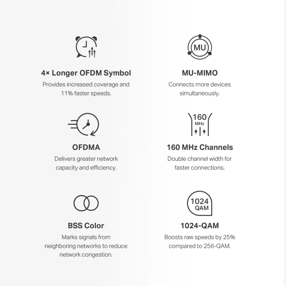 TP-Link Mercusys Halo H80X AX3000 WiFi 6 Üçlü Paket Tüm Ev Mesh Ağ Sistemi