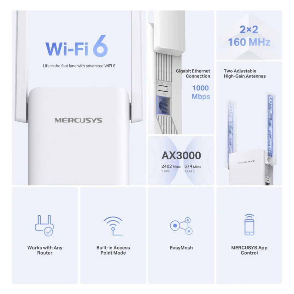 TP-Link Mercusys ME80X AX3000 Wi-Fi 6 Menzil Genişletici