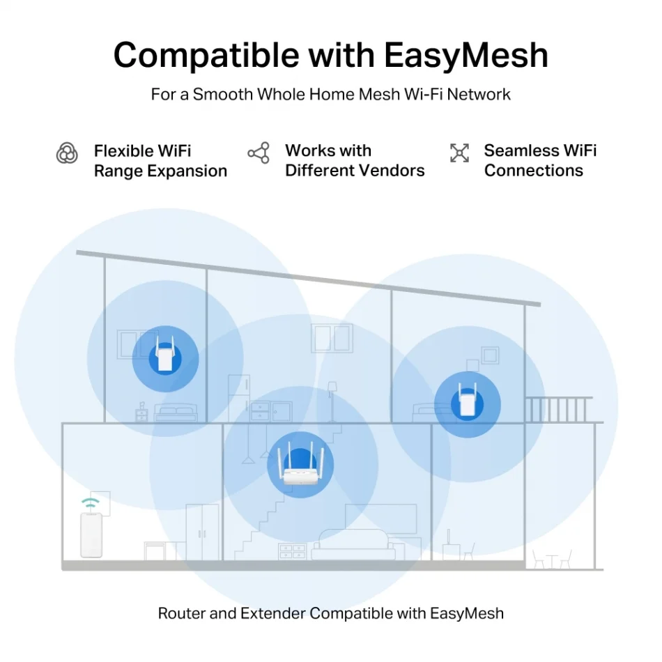 TP-Link Mercusys MR25WBE BE3600 EasyMesh Çift Bant Wi-Fi 7 Router