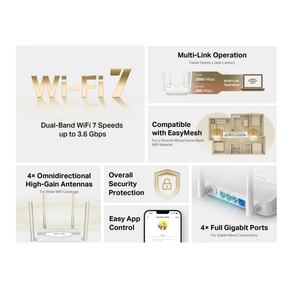 TP-Link Mercusys MR25WBE BE3600 EasyMesh Çift Bant Wi-Fi 7 Router