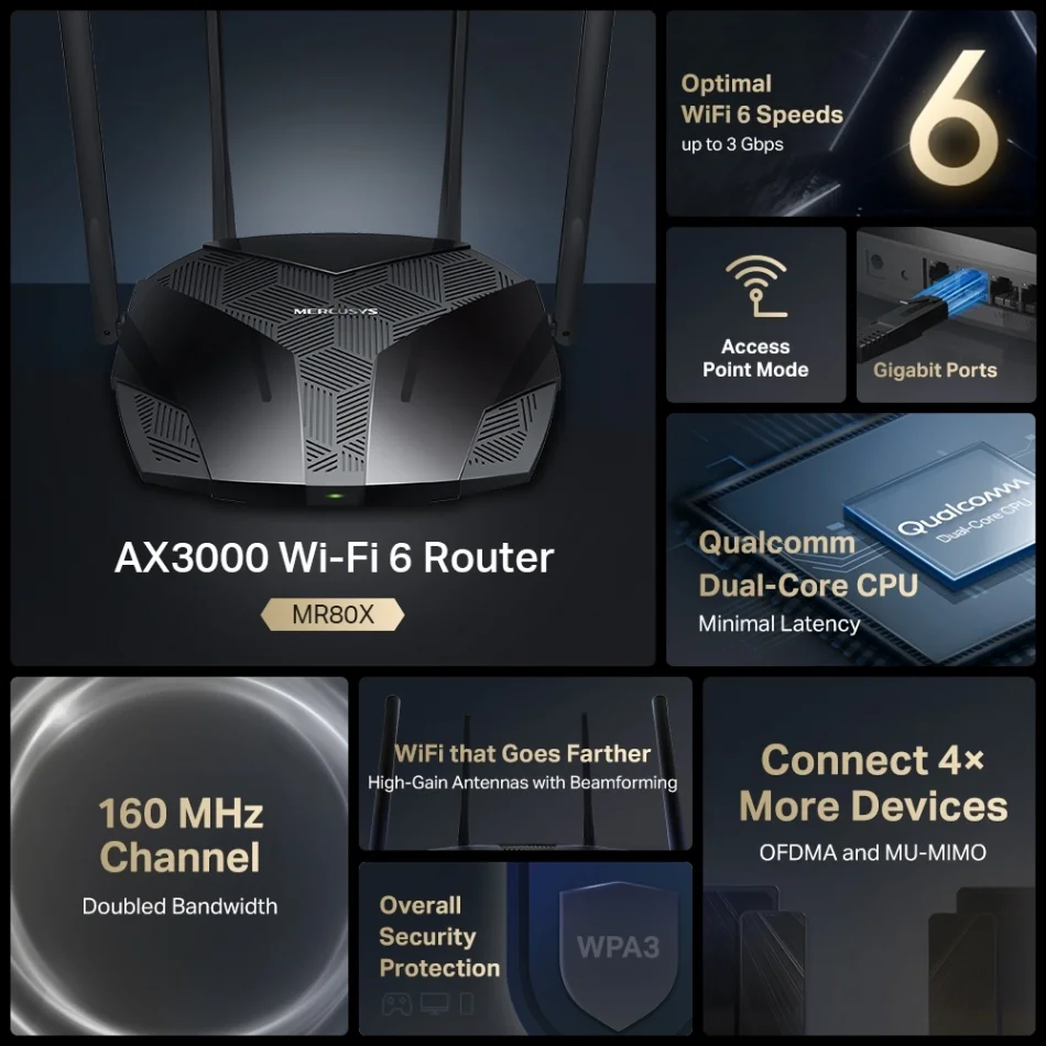 TP-Link Mercusys MR80X AX3000 Dual-Band Wi-Fi 6 Router