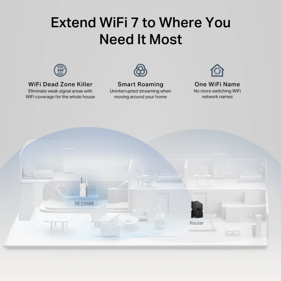 TP-Link RE235BE BE3600 Dual Band Wi-Fi 7 Range Extender