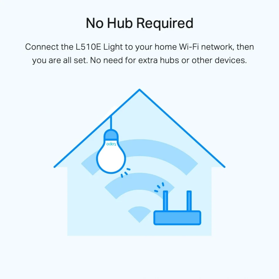 TP-Link Tapo L510E Tek Renk Smart Wi-Fi Ayarlanabilir İkili Paket Ampul