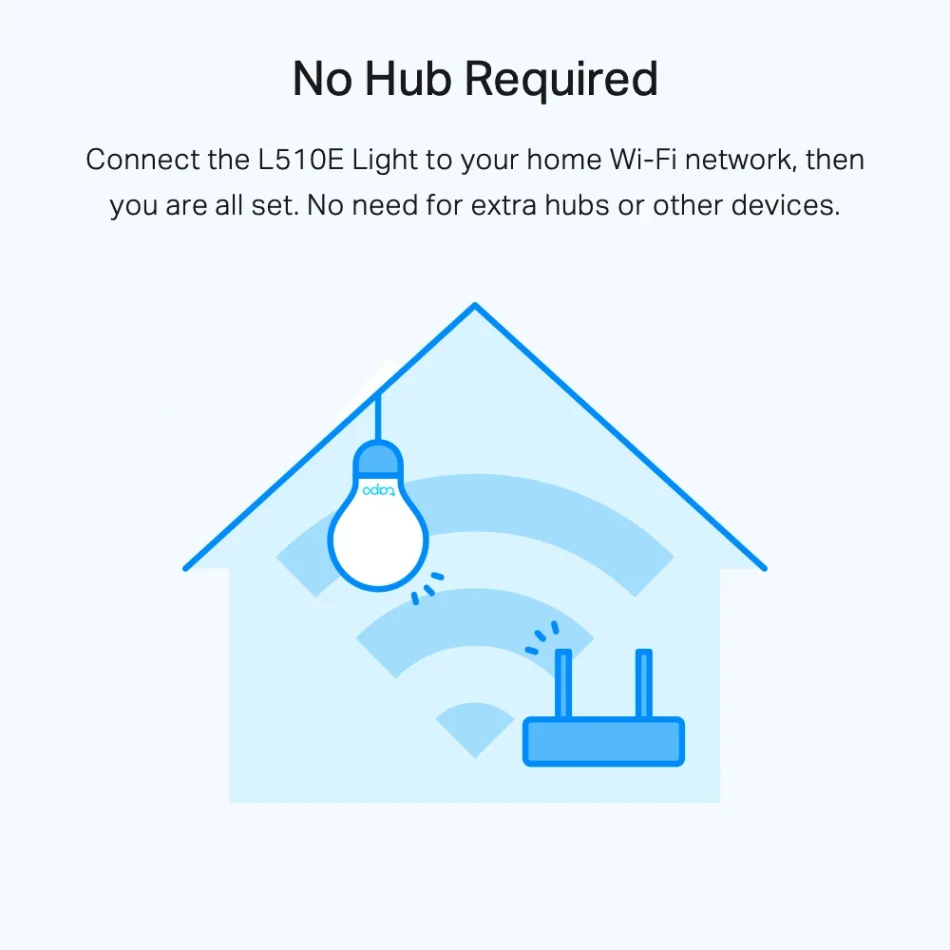TP-Link Tapo L510E Tek Renk Smart Wi-Fi Ayarlanabilir Ampul