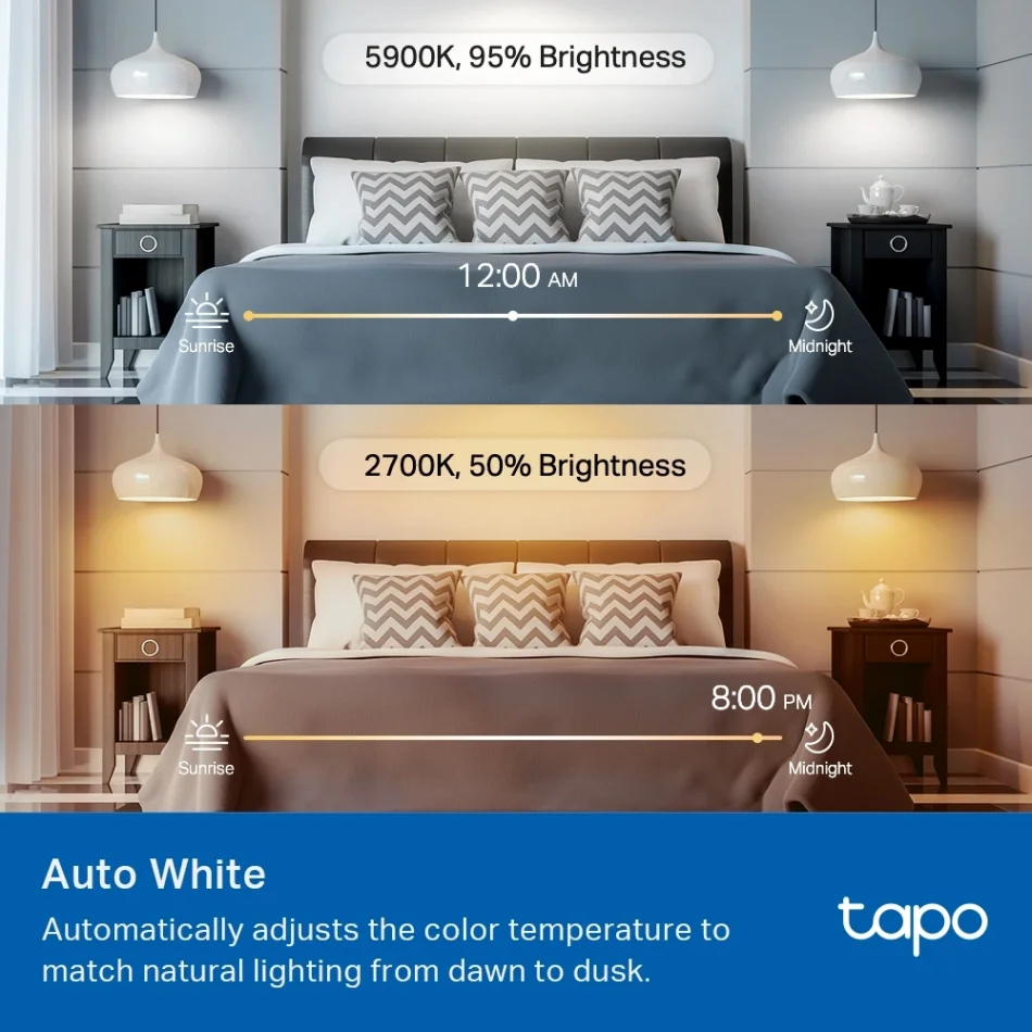 TP-Link Tapo L535E RGB Akıllı Wi-Fi Ampul