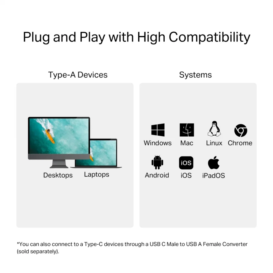 TP-Link UA430 USB 3.0 Tip A - SD ve microSD 3.0 Kart Okuyucu