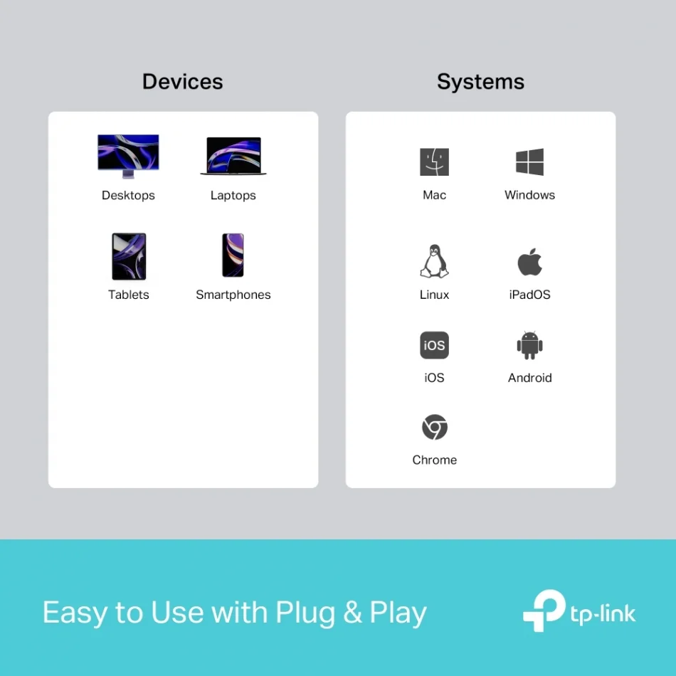 TP-Link UH3020C USB Type-C 100W Hızlı Şarj + 4K 60Hz HDMI + USB 3.0 Type A 3ü 1 Arada Hub