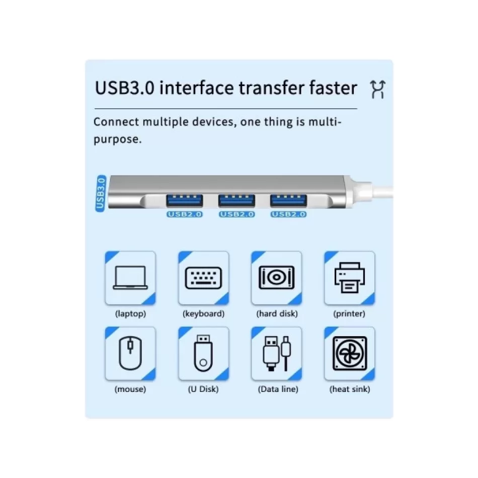 VİZY10 Macbook Uyumlu Type-C To 4* USB 3.0 Splitter Hub Adaptör