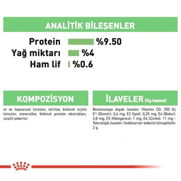 Royal Canin Digestive Sensitive Gravy Pouch Kedi Maması 1 Adet 85 Gr
