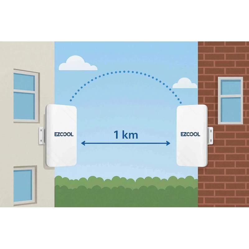 EZCOOL EZ-W240AN DIŞ ORTAM (2.4GHz 300Mbps 1KM) ACCESS POİNT