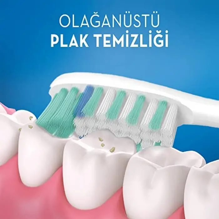 1-2-3 Cavity Defense Diş Fırçası Orta