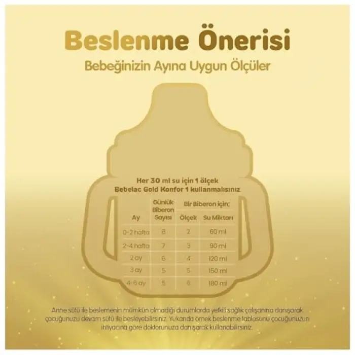 1 Bebek Sütü 350 gr 0-6 Ay