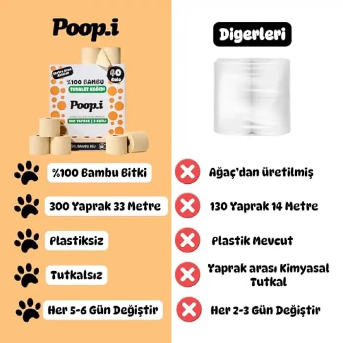 %100 Bambu Tuvalet Kağıdı, Extra Uzun Rulo, 16 Rulo, Doğal Bej