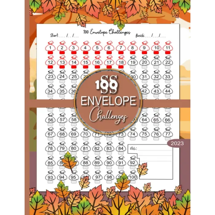 100 envelope challenge 2023: Saving Tracker Journal For Men And Women |Easy And fun Way To Save $5,050 , cash envelope wallet | Finance Challenge, Money Challenge , Cash Envelope