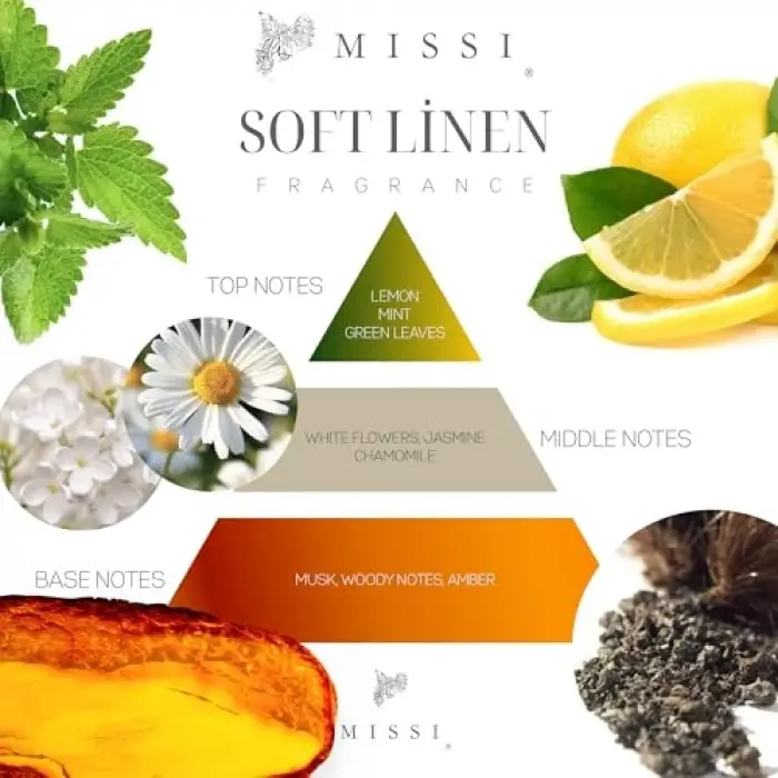 100 ml Kristal Şişe Soft Linen Oda Kokusu