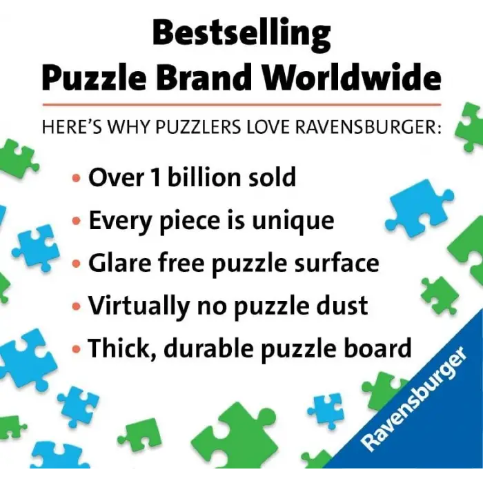 1000 Parça Puzzle C Thompson Dolap