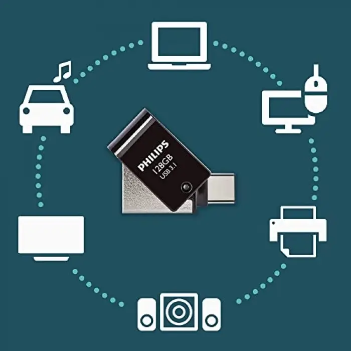 128 GB OTG Çift Bağlantılı Type-C ve USB Flash Bellek