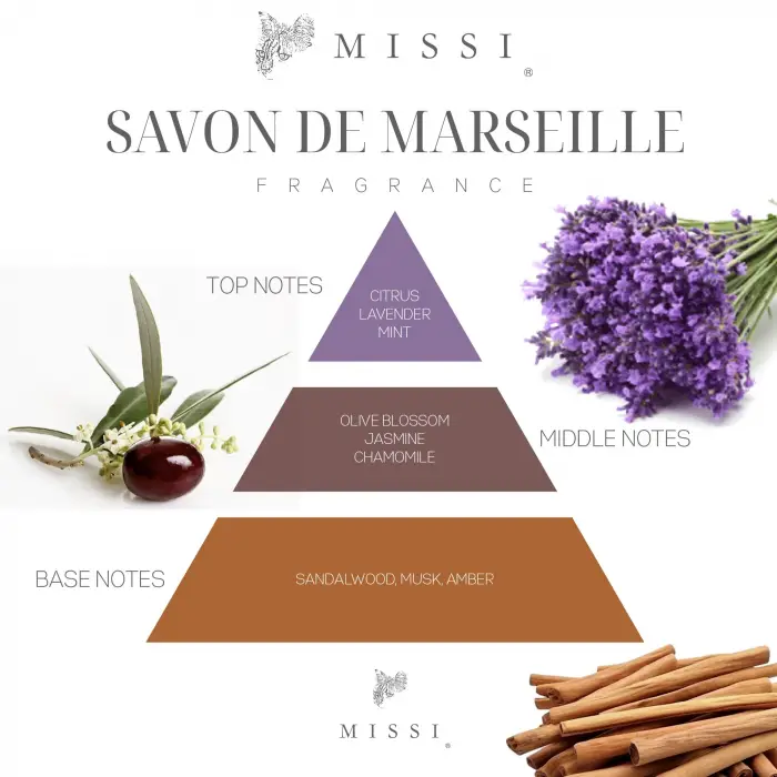 130 ml Seramik Taşlı Savon De Marseılle Banyo Kokusu