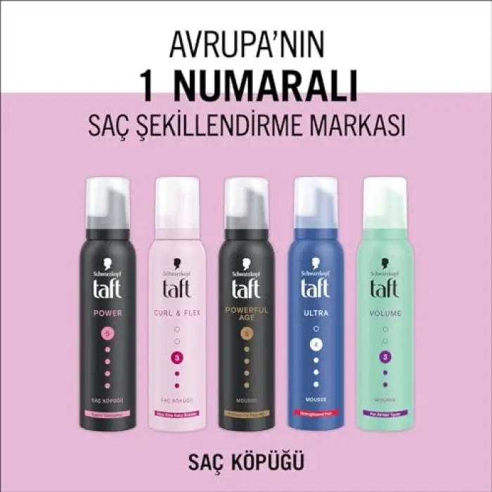 150 ml Curl & Flex Saç Köpüğü