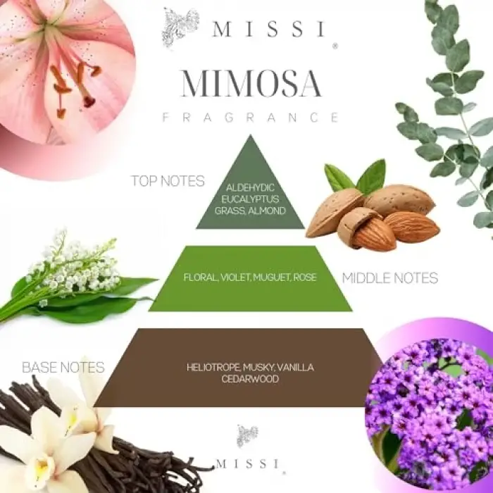 20 ml Mimoza Buhurdanlık Esansı/Yağı