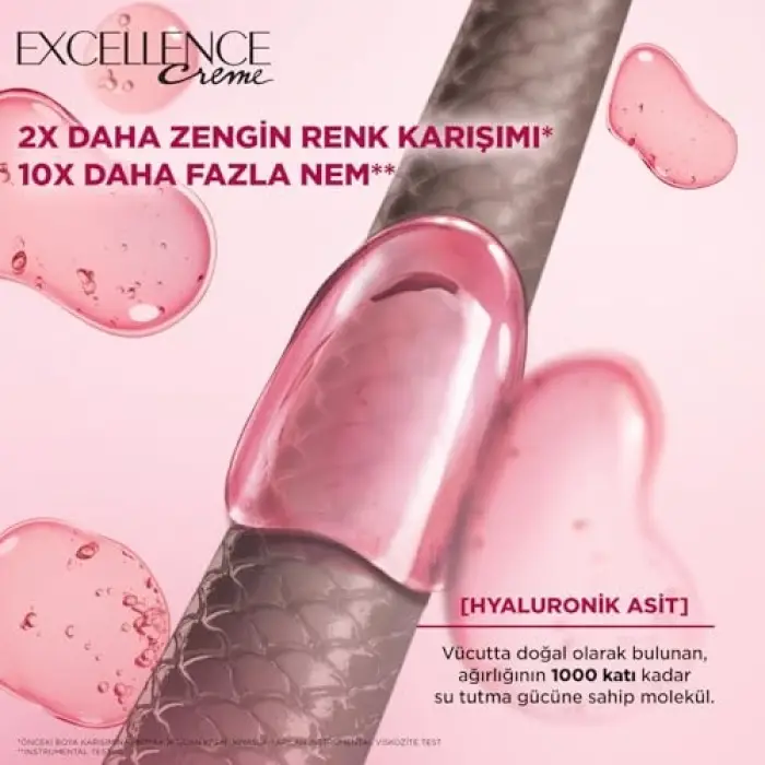 200 Yoğun Siyah Creme Saç Boyası