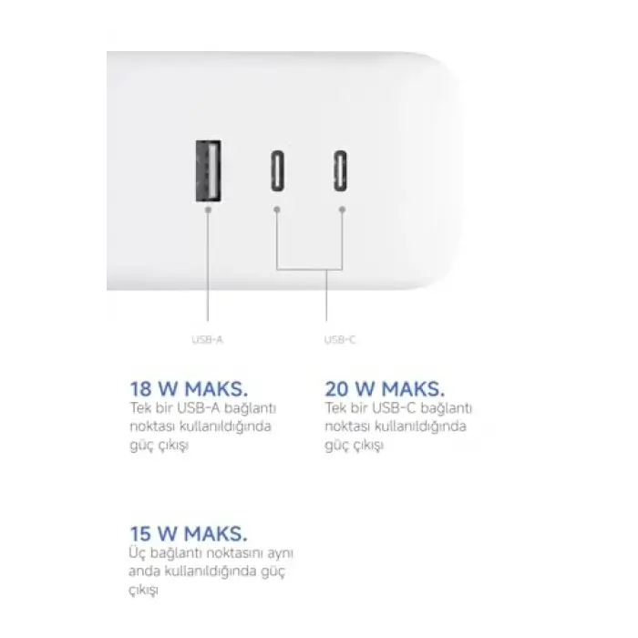 20W Power Strip 3lü Priz - 2× USB-C + 1× USB-A Hızlı Şarj