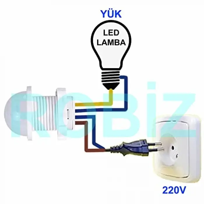 220V Pır Hareket Sensörlü 25 cm Kablolu LED Lamba