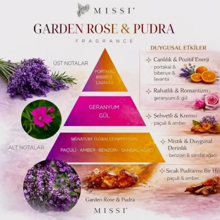250 ml Garden Rose-Pudra Yedek Esans