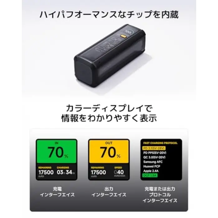 25000 mAh Powerbank, 212W HyperCharge