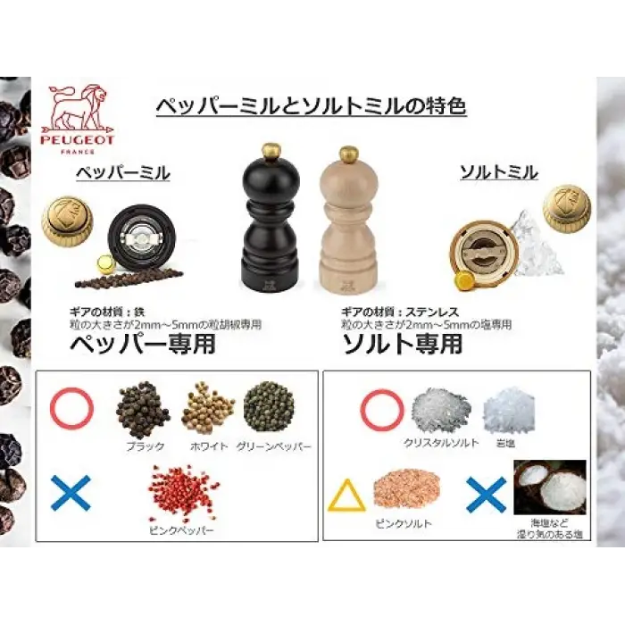 27797 tuz değirmeni Paris u-select 12 cm