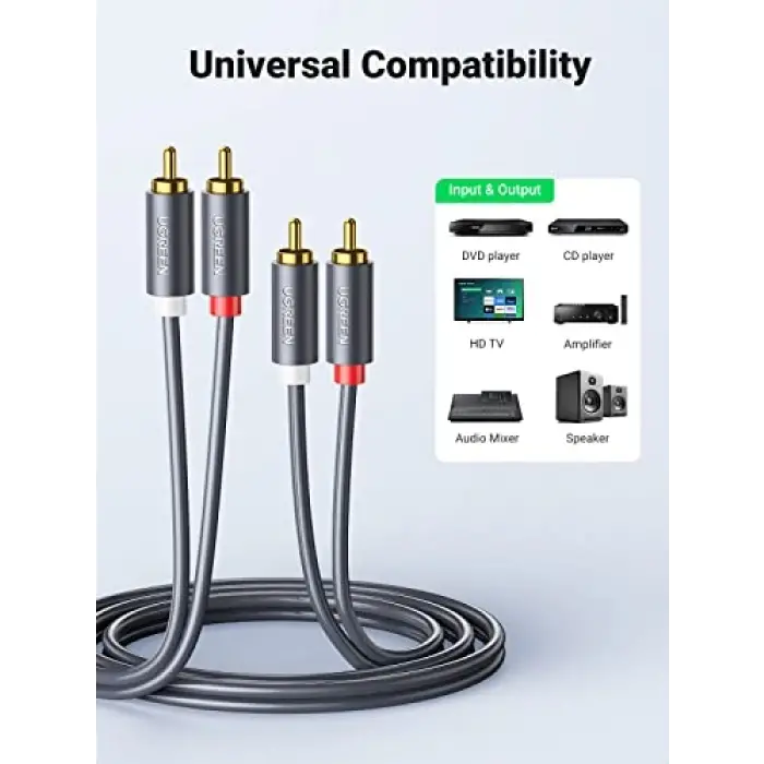 2RCA to 2RCA Ses Kablosu, 1 Metre, Antrasit