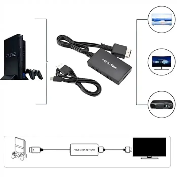 3142 PS2 konsol bağlantısını HDMIa dönüştüren adaptör