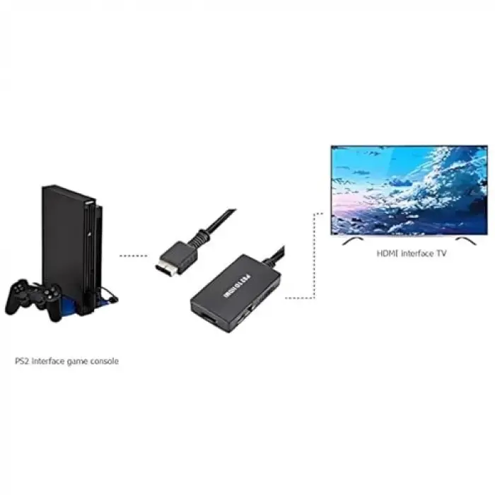 3142 PS2 konsol bağlantısını HDMIa dönüştüren adaptör
