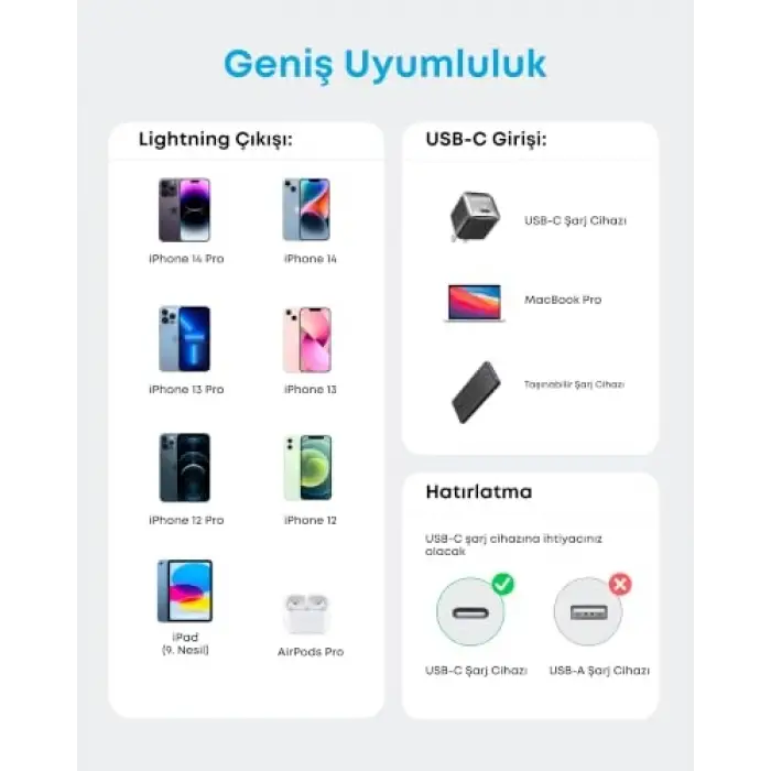 322 USB-C - Lightning Örgülü Kablo, 1.8 m, Beyaz, A81B6