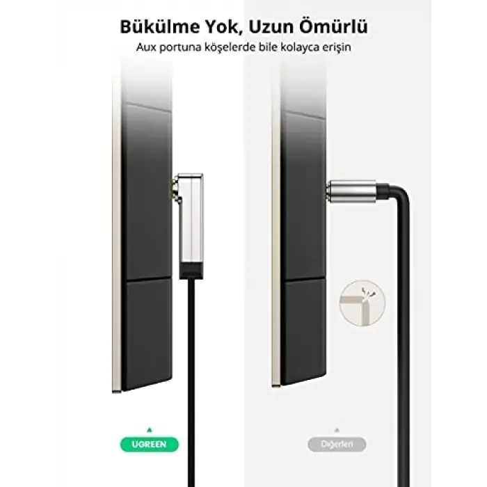 3.5 mm AUX Ses Kablosu, 5 Metre
