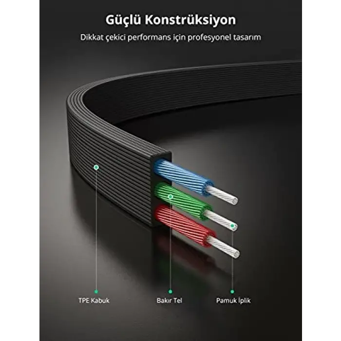 3.5 mm AUX Ses Kablosu, 5 Metre