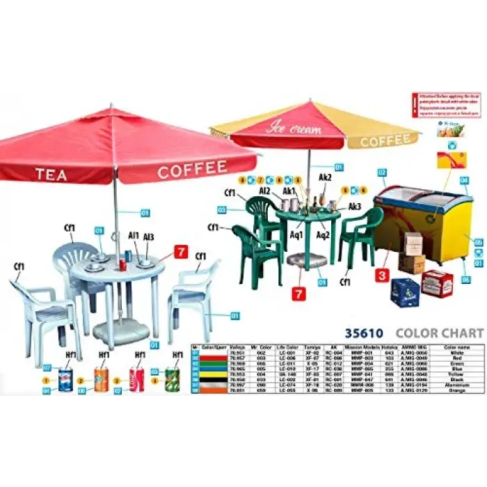 35610 1:35 Modern Cadde Kafe