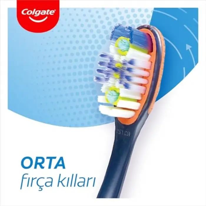 360° Interdental 1+1 Orta Diş Fırçası