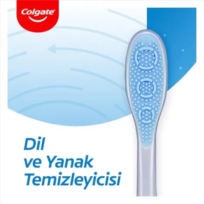 360° Interdental 1+1 Orta Diş Fırçası
