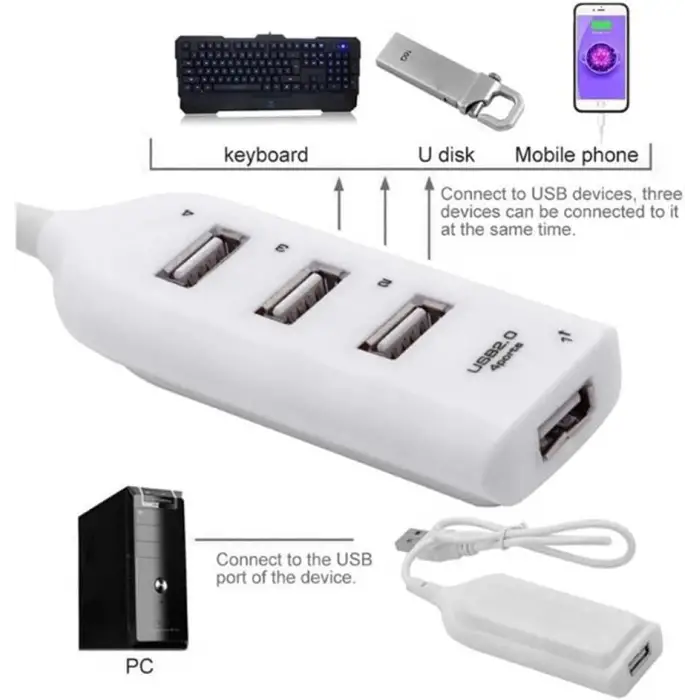 4 Port USB Çoklayıcı Hub Switch Splitter, 4502