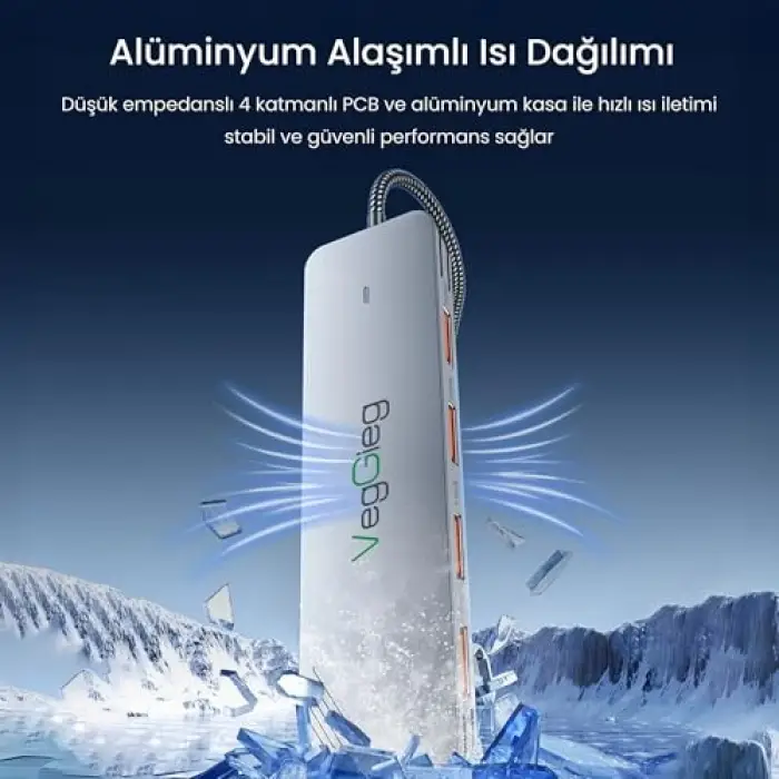 4 Portlu 10Gbps Type-C to 4*USB-C 3.2 Gen2 Type-C Hub