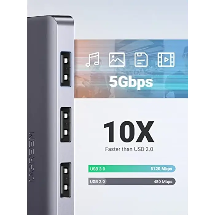 4 Portlu USB 3.0 Hub USB Çoklayıcı Adaptör