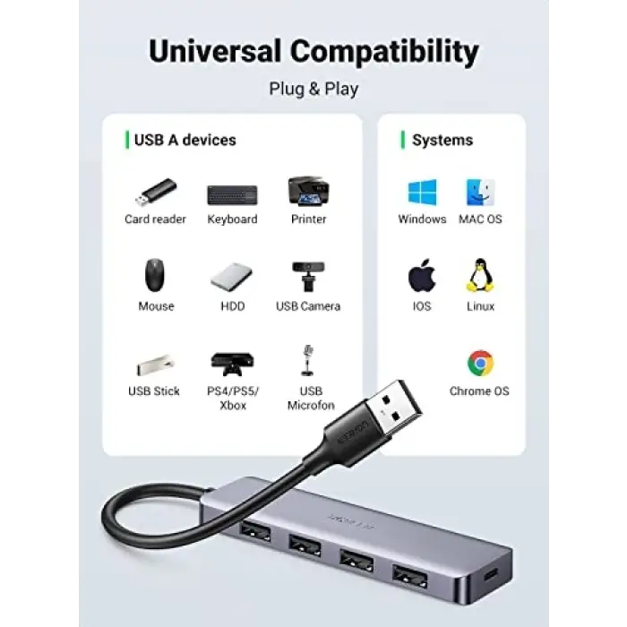 4 Portlu USB 3.0 Hub USB Çoklayıcı Adaptör