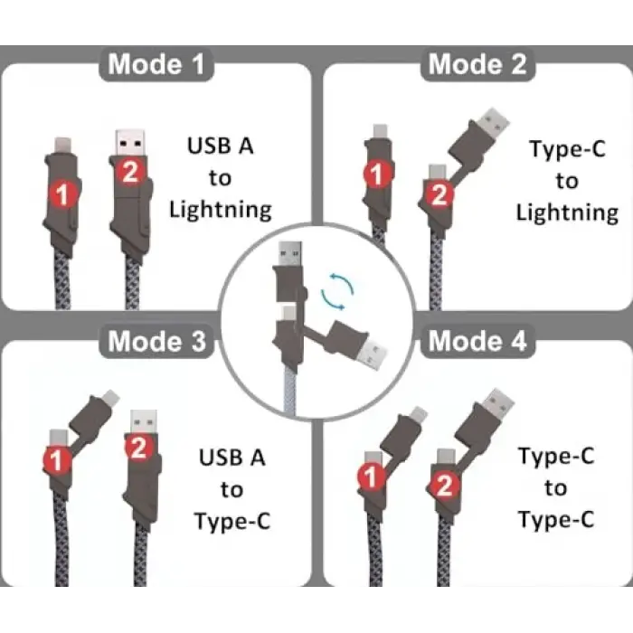 4ü 1 arada iOS Type-C USB veri ve şarj kablosu