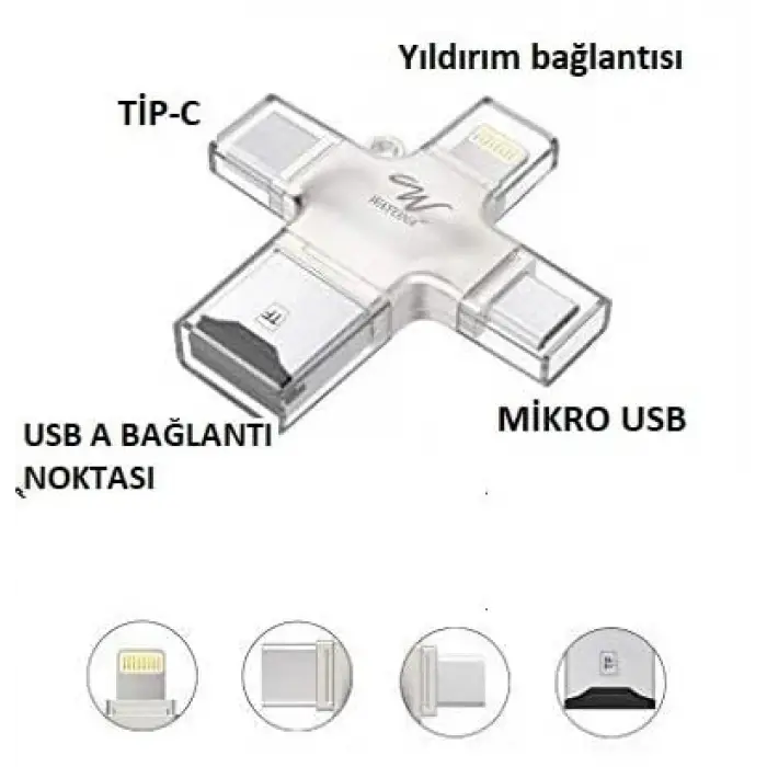 4ü 1 Arada OTG Kart Okuyucu, Lightning + Tip C + Micro USB + USB, Gümüş