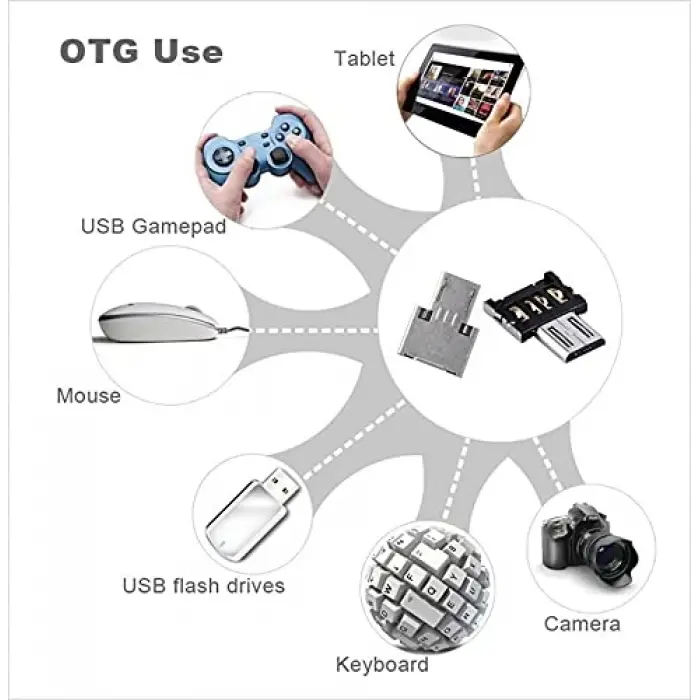 4497 Type C To Usb Çevirici Mini Dönüştürücü Adaptör